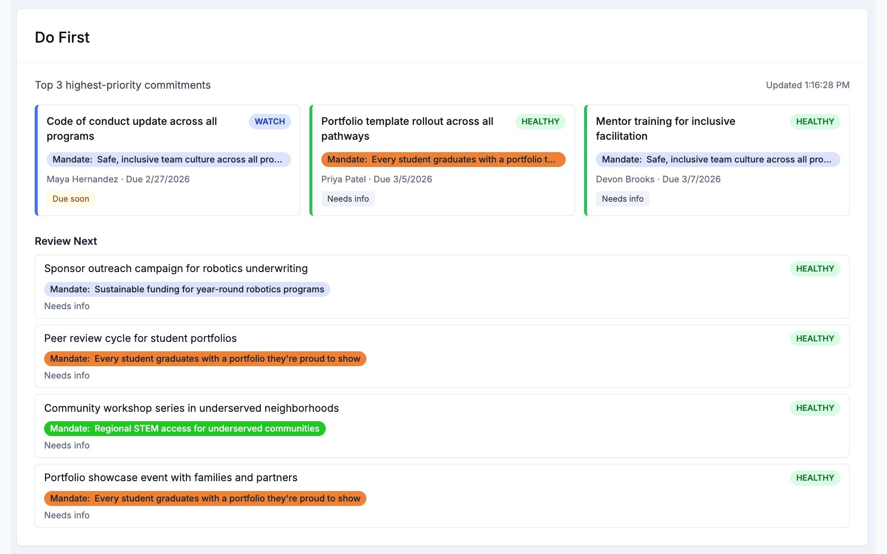 Podz Responsibility Radar dashboard showing org health and priorities